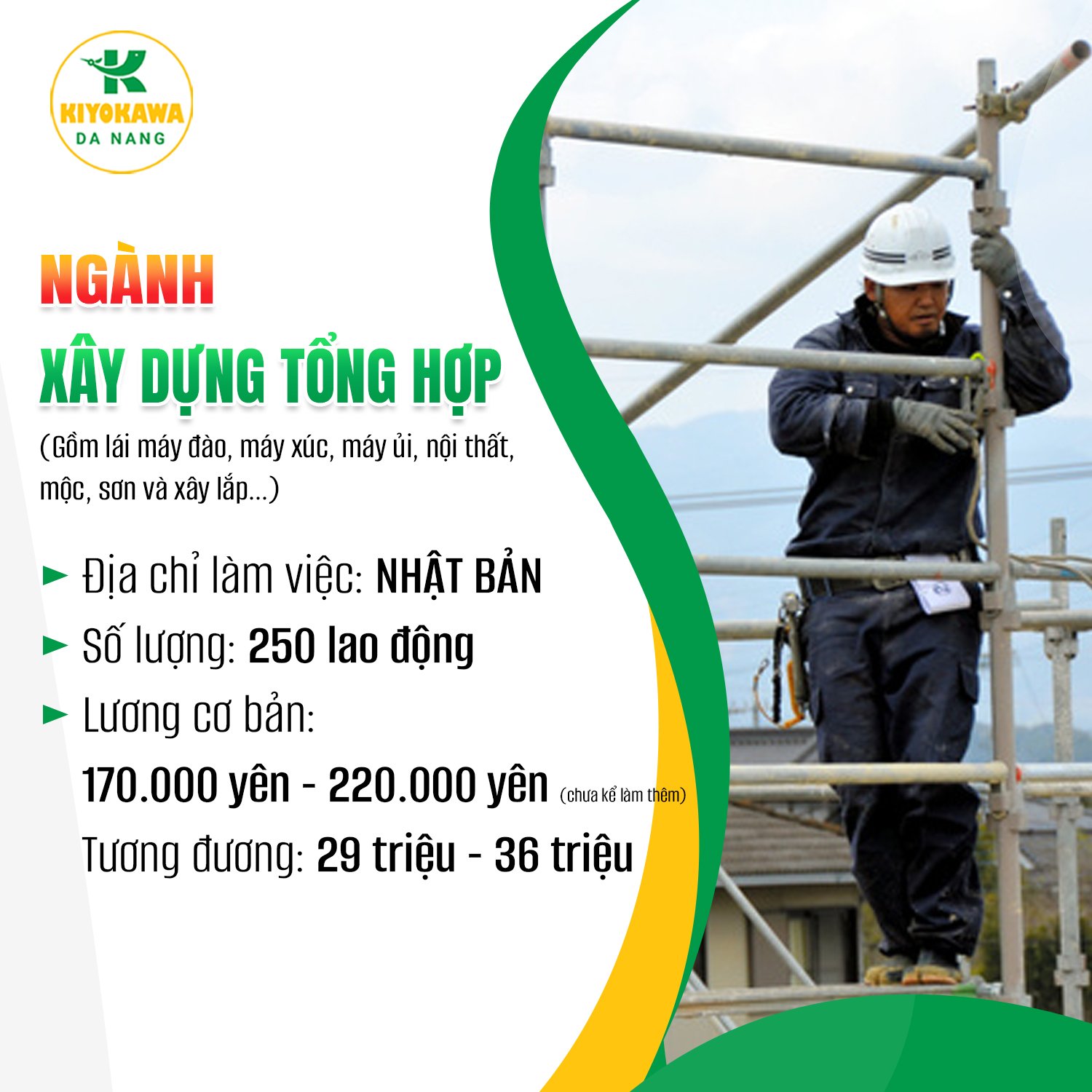 KẾ HOẠCH ĐƠN HÀNG QUÝ 1 NĂM 2024 DÀNH CHO BĐXN 70%