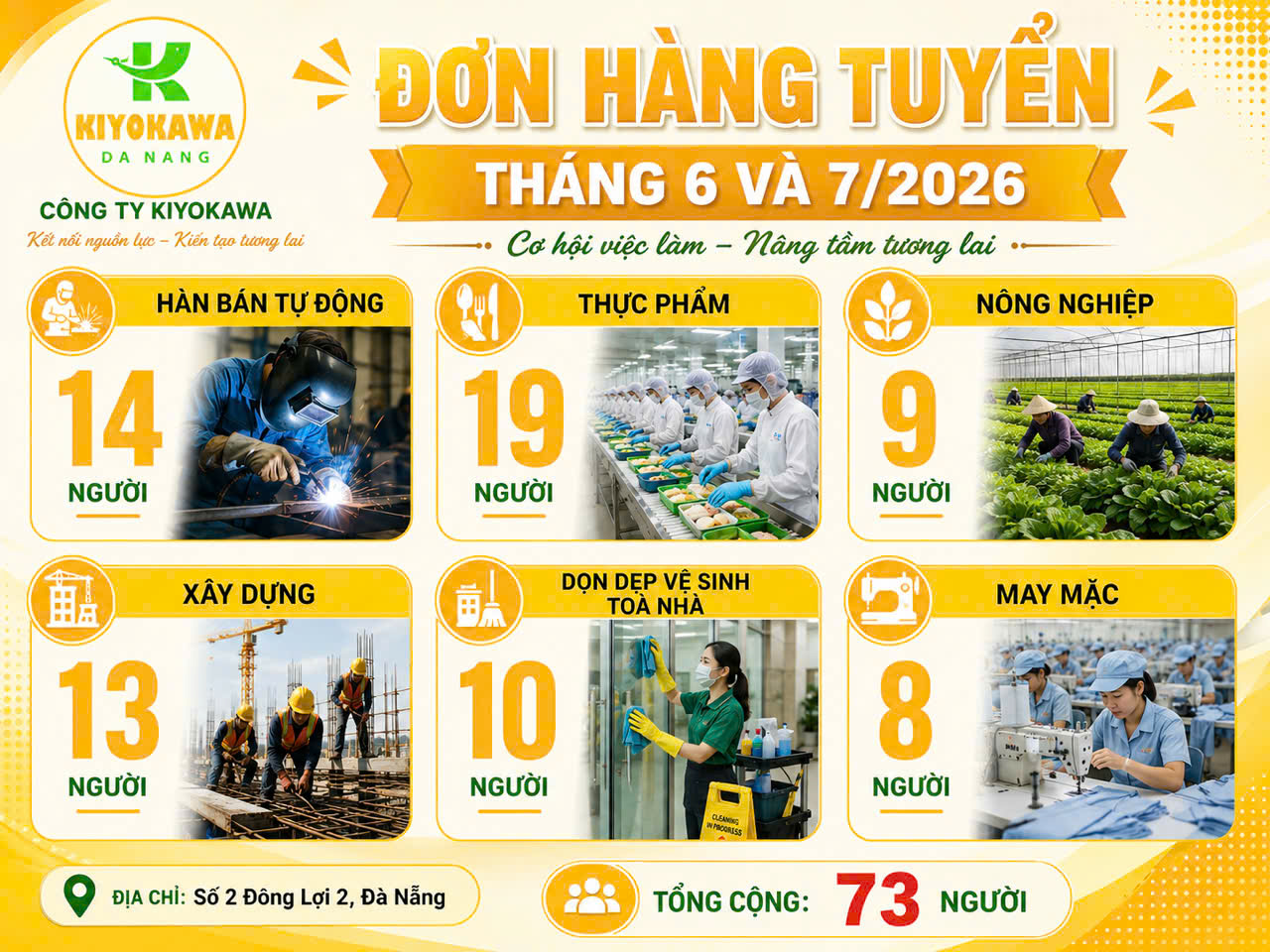 ĐƠN HÀNG NHẬT BẢN TUYỂN DỤNG  -THÁNG 6 VÀ 7 NĂM 2026