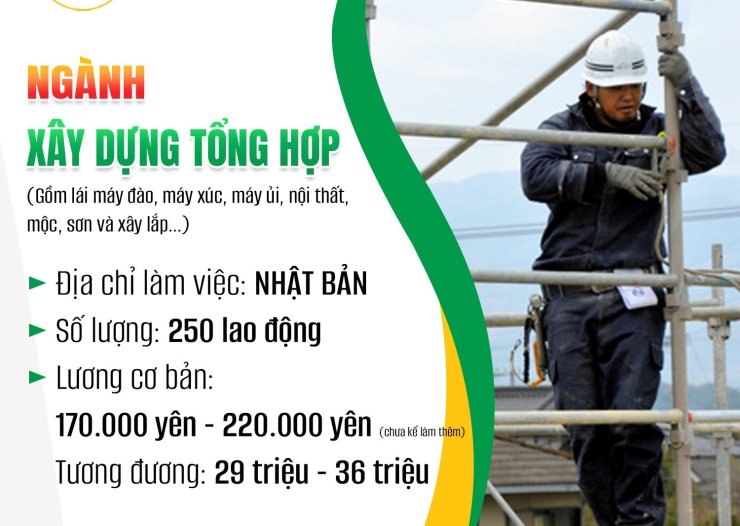KẾ HOẠCH ĐƠN HÀNG QUÝ 1 NĂM 2024 DÀNH CHO BĐXN 70%